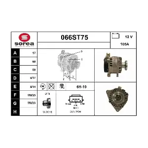 066ST75 STARTCAR