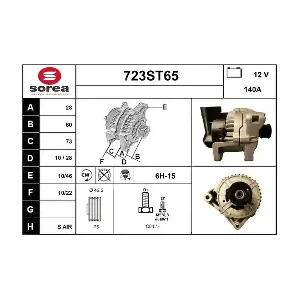723ST65 STARTCAR