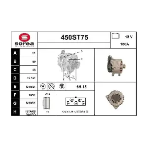 450ST75 STARTCAR