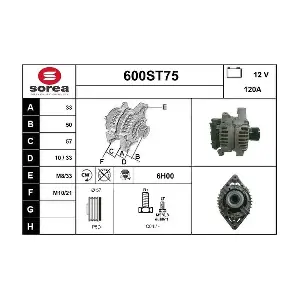 600ST75 STARTCAR