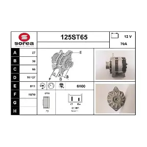 125ST65 STARTCAR
