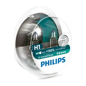 12258XV+S2 PHILIPS