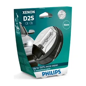 85122XV2S1 PHILIPS