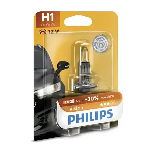 12258PRB1 PHILIPS