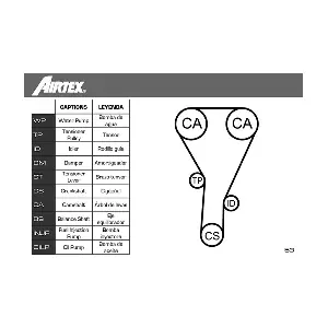 ANK0063 ANDEL