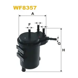ANF0155 ANDEL
