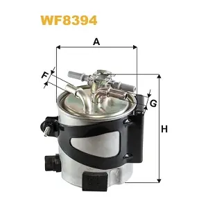 ANF0436 ANDEL