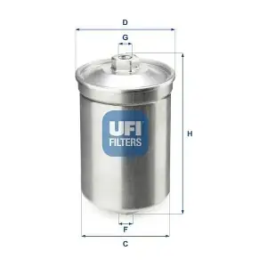 31.502.00 UFI-SEA