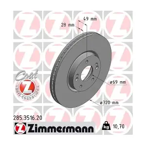 285351620 ZIMMERMANN