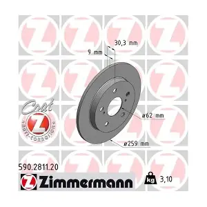 590281120 ZIMMERMANN