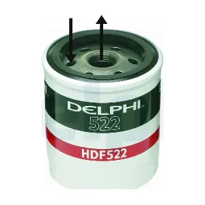 HDF522 DELPHI
