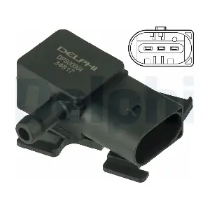 DPS00004 DELPHI