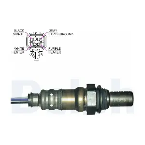 ES2021412B1 DELPHI