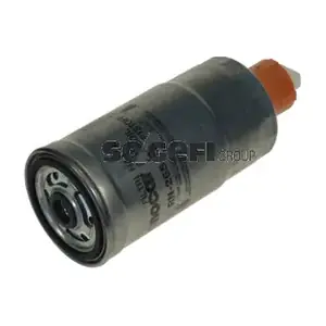 RN265 TECNOCAR